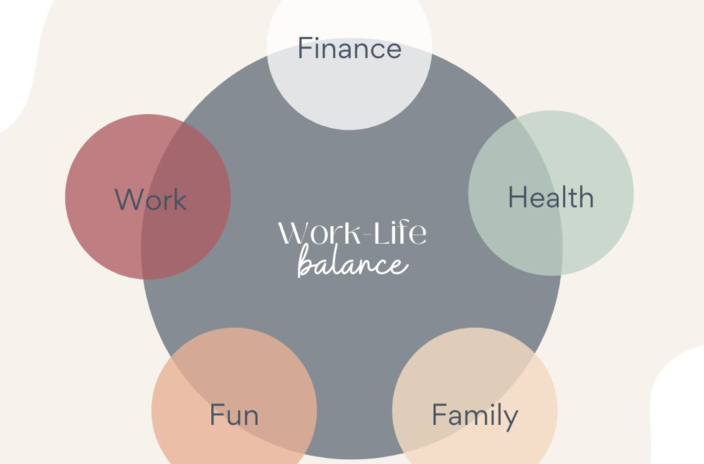 How to Have a Healthier Work-Life Balance as a Mom