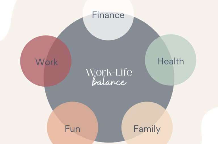 How to Have a Healthier Work-Life Balance as a Mom